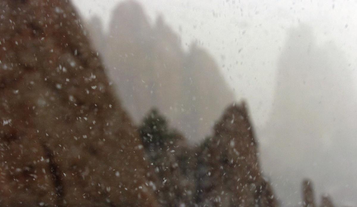 weather