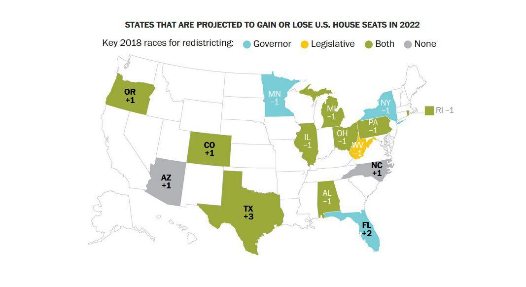 Colorado Projected To Gain Congressional Seat After 2020 Census