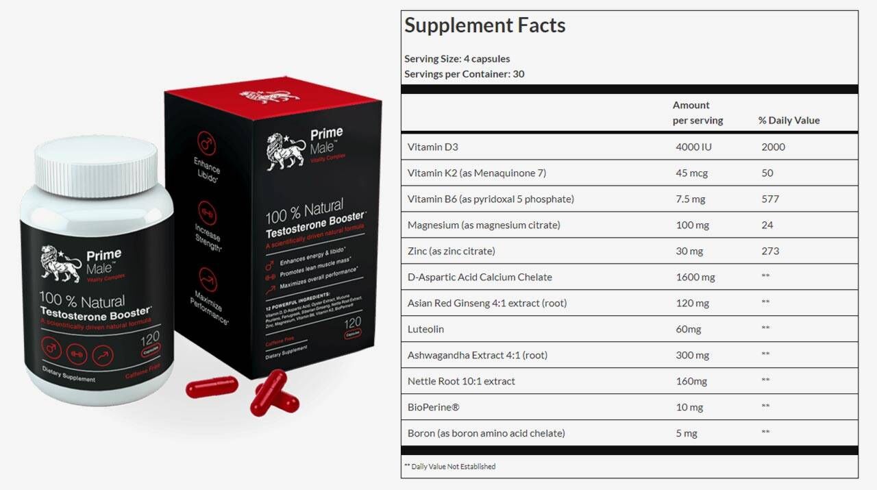 [SPONSORED CONTENT] TestoPrime Review: How Does TestoPrime Testosterone ...