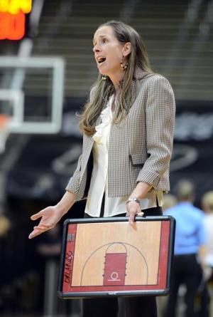 basketball coach bag