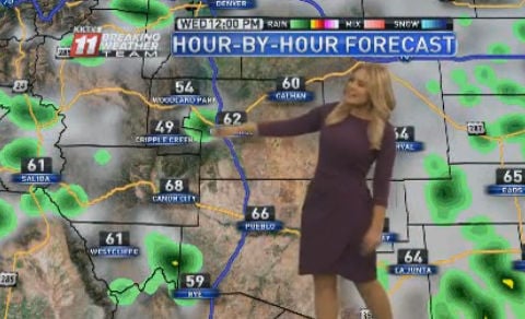 Scattered showers are anticipated throughout Wednesday in the city, with thunderstorms possible bringing heavy rain and small hail, according to Emily Roehler, meteorologist with Gazette partner KKTV.