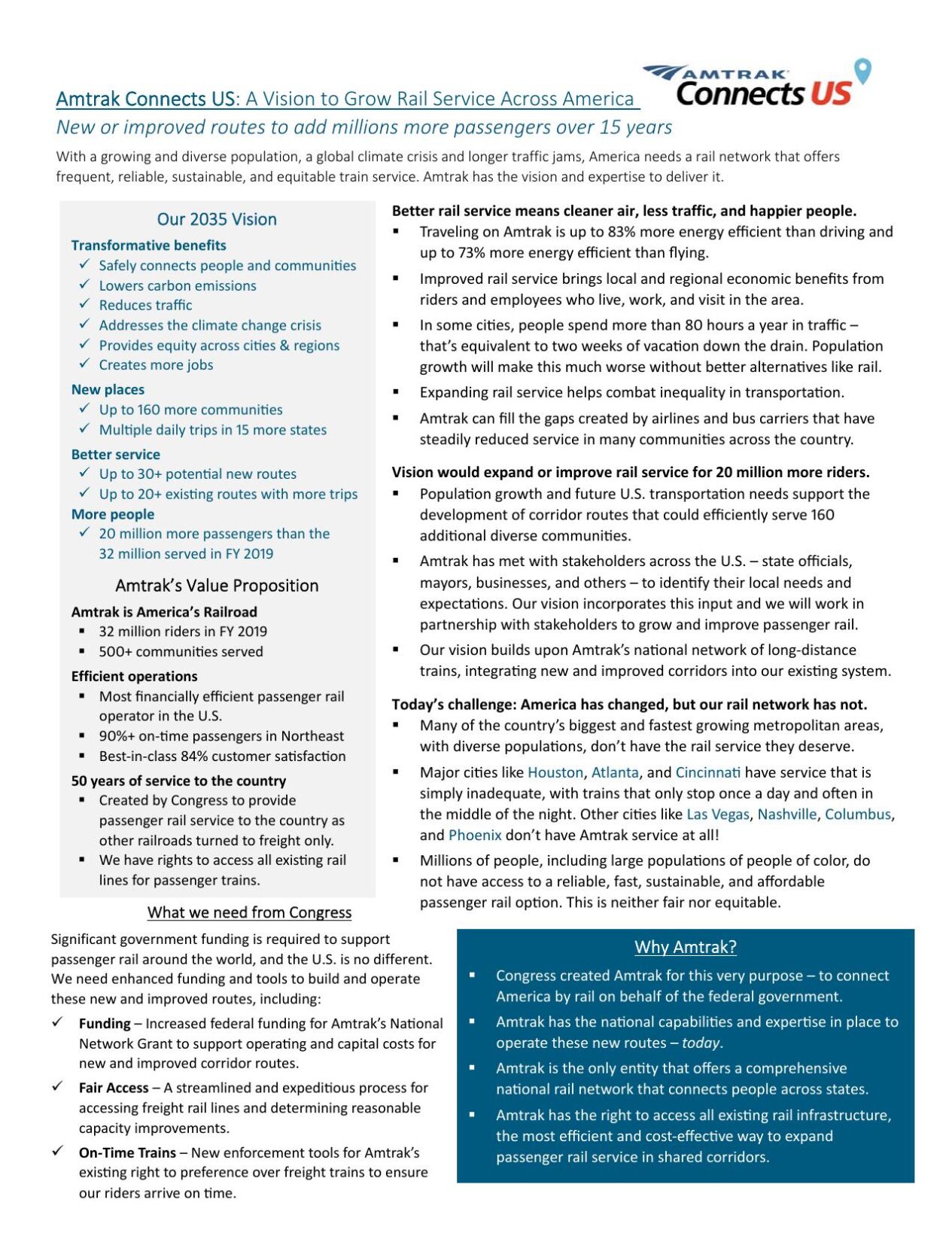 Amtrak-Connects-Us-Fact-Sheet-for-Statement.pdf | | gazette.com