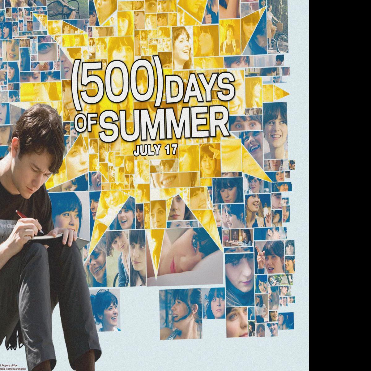 500 days of summer  500 days of summer, Indie movie posters