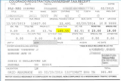 tax colorado vehicle registration ownership insatiable electoral urge citizens letters college