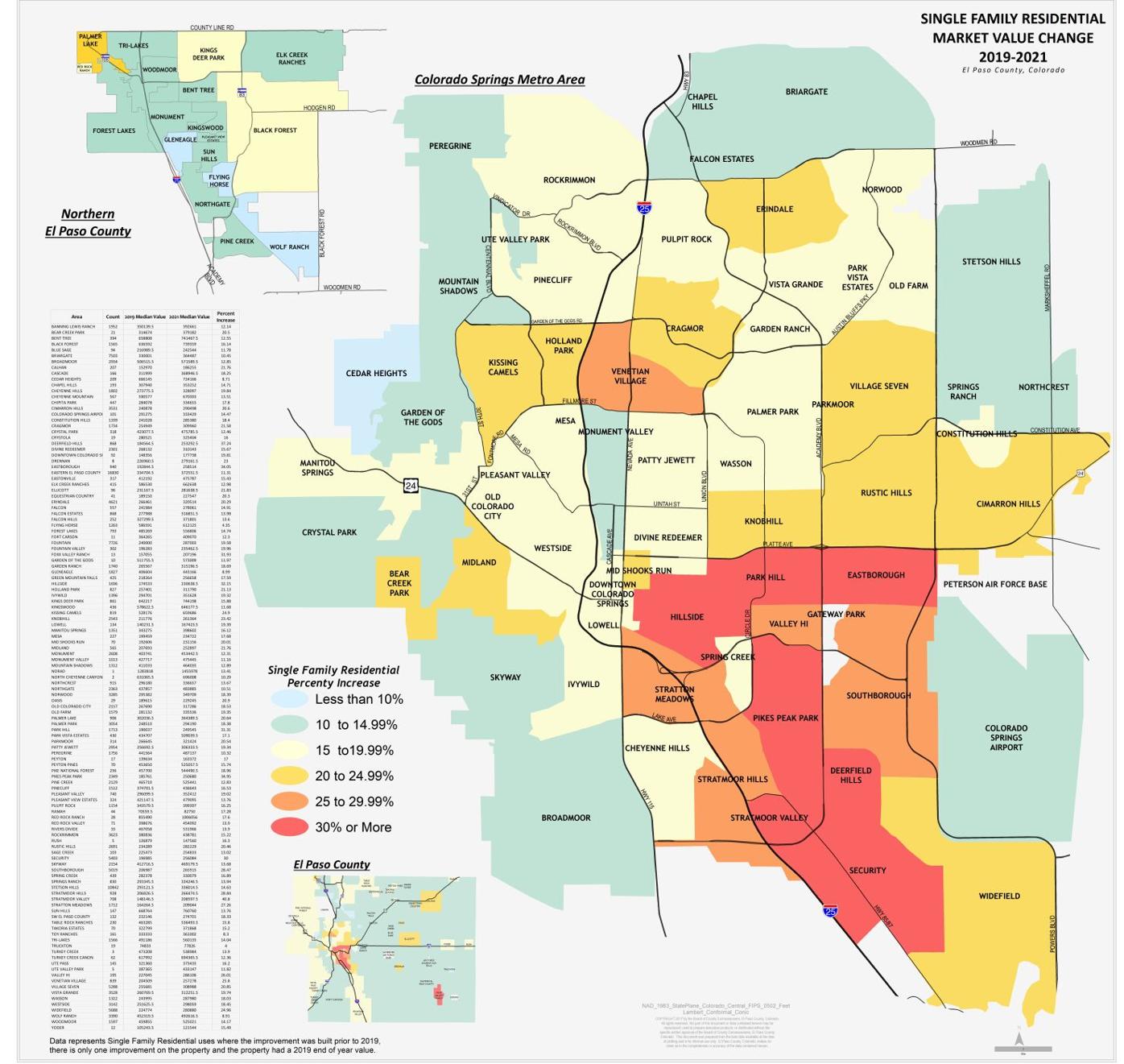 El Paso Tax Services