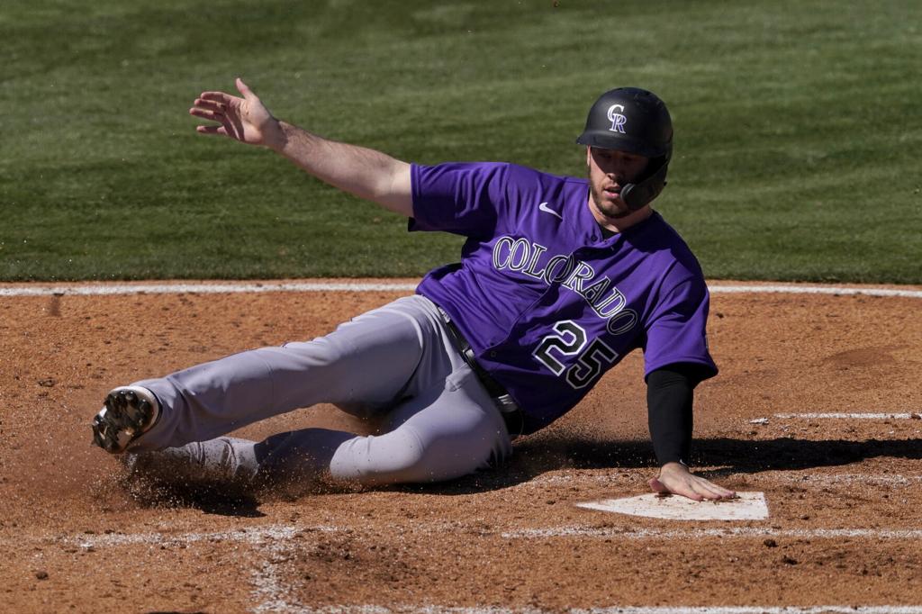 2021 Colorado Rockies Top MLB Prospects — College Baseball, MLB