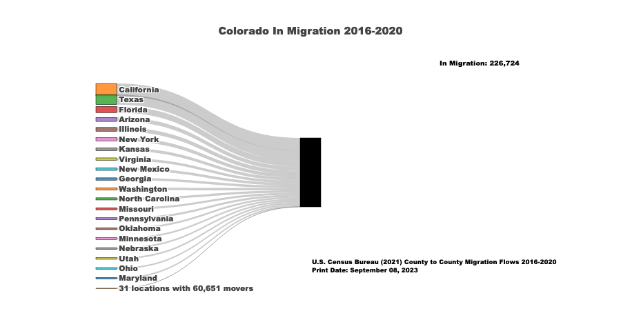 Who S Moving To El Paso County Who S Leaving Local News Gazette Com   64fb7fd8de559.image 