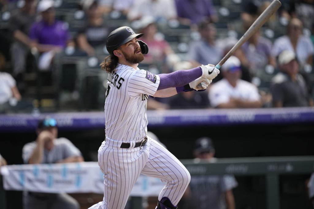 Colorado Rockies confident California trip could be catalyst - Mile High  Sports