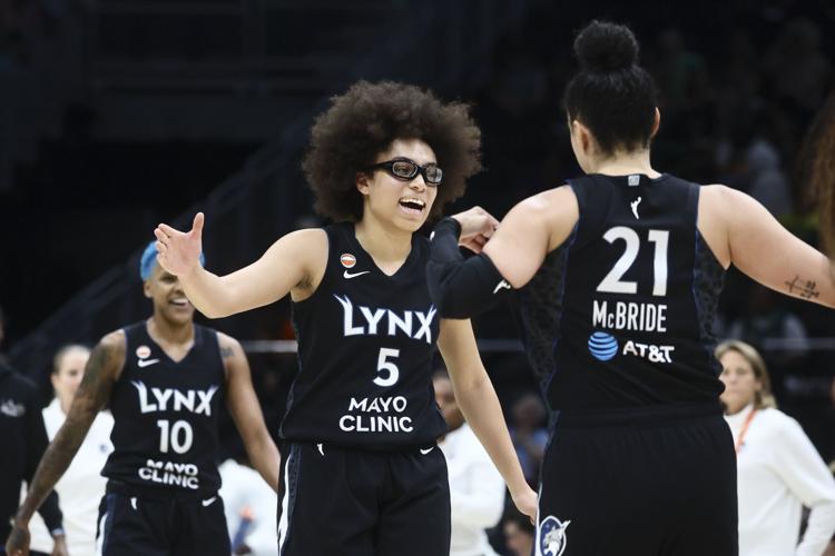Lynx Storm Basketball