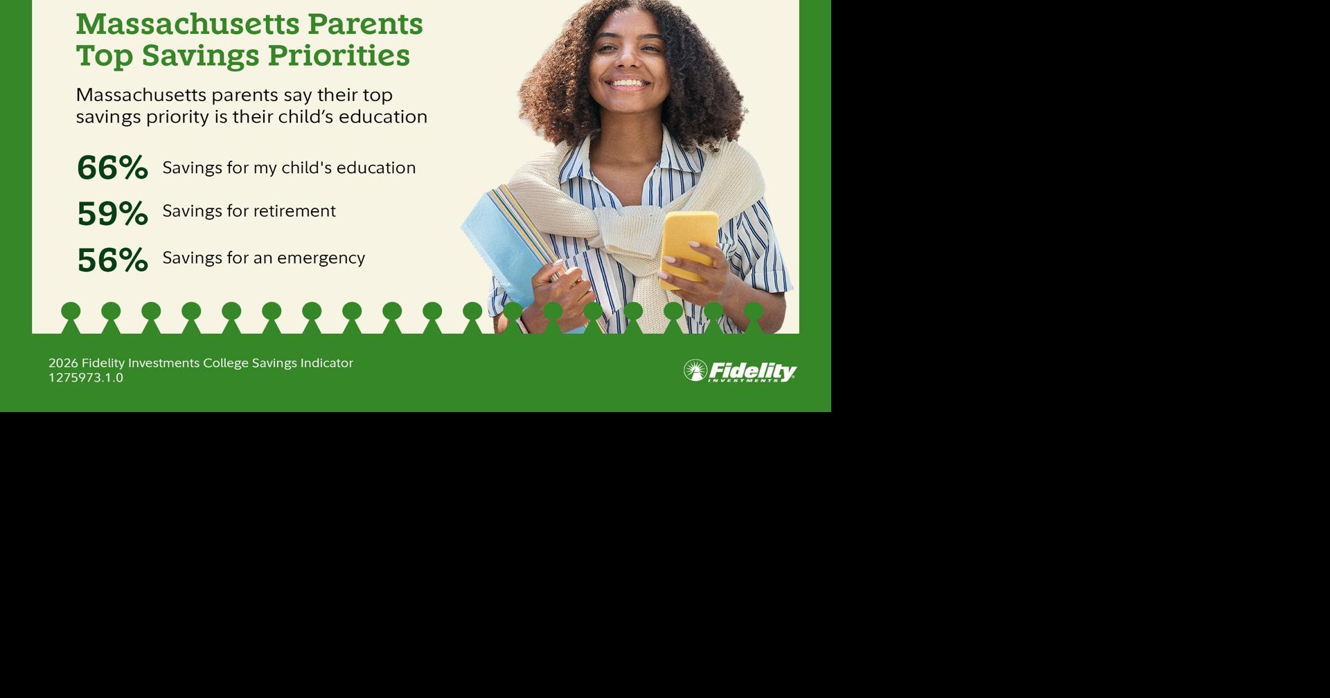 MA-FIDELITY-INVESTMENTS