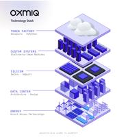 CA-OXMIQ-LABS-INC.