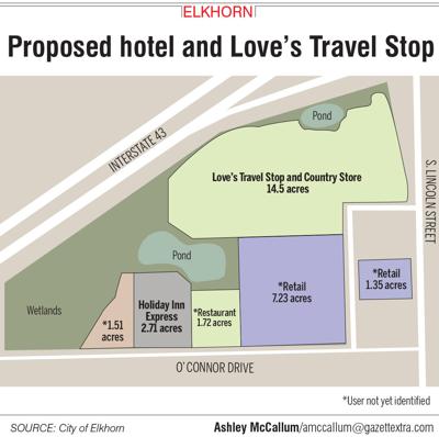 Elkhorn Plan Commission Approves Plan For Hotel And Convenience