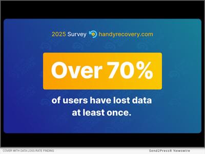 Cover with data loss rate finding.