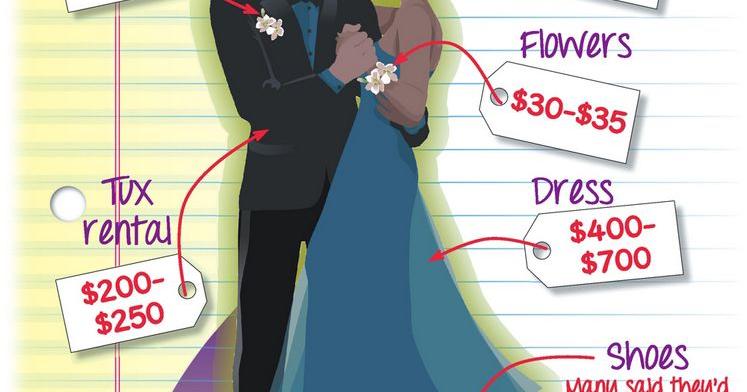 Increasing price of prom worth it, Janesville students say | Archives ...