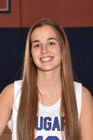 WIAA girls basketball: Janesville Craig's Kate Huml fourth in 3-Point Challenge