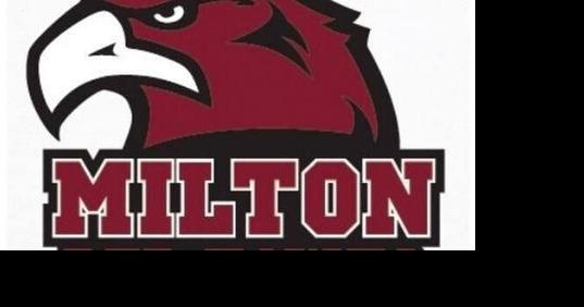 Milton January student count barely changed from 2022 - Vimarsana News