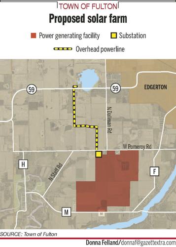 JVG_200803_SOLARFUL_G1