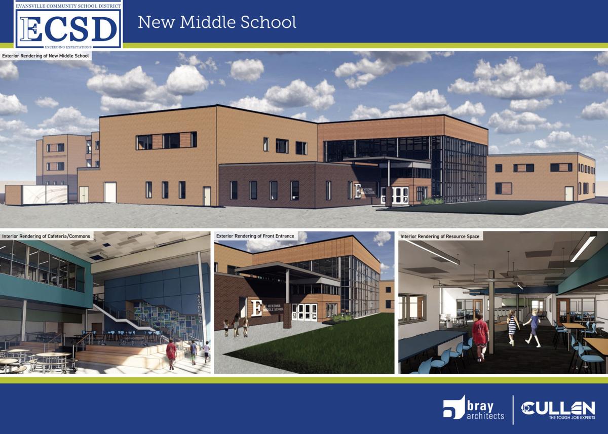 Evansville School District prepares to tear down nearly 100yearold