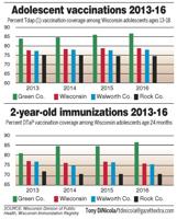 Rock County sees lower immunization numbers than surrounding counties