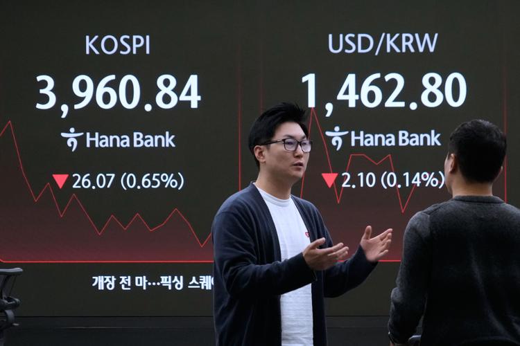 South Korea Financial Markets