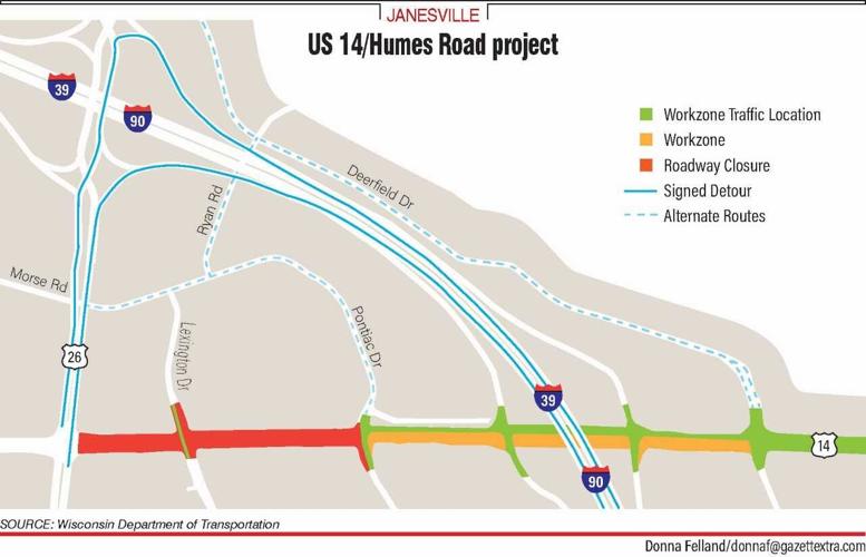 Navigating around the Humes Road tearup a Janesville story Local