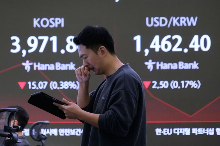 South Korea Financial Markets