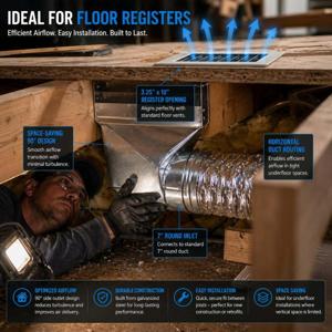 Plumbing Supply and More Addresses Critical HVAC Ducting and Venting Supply Challenges for Contractors and Homeowners