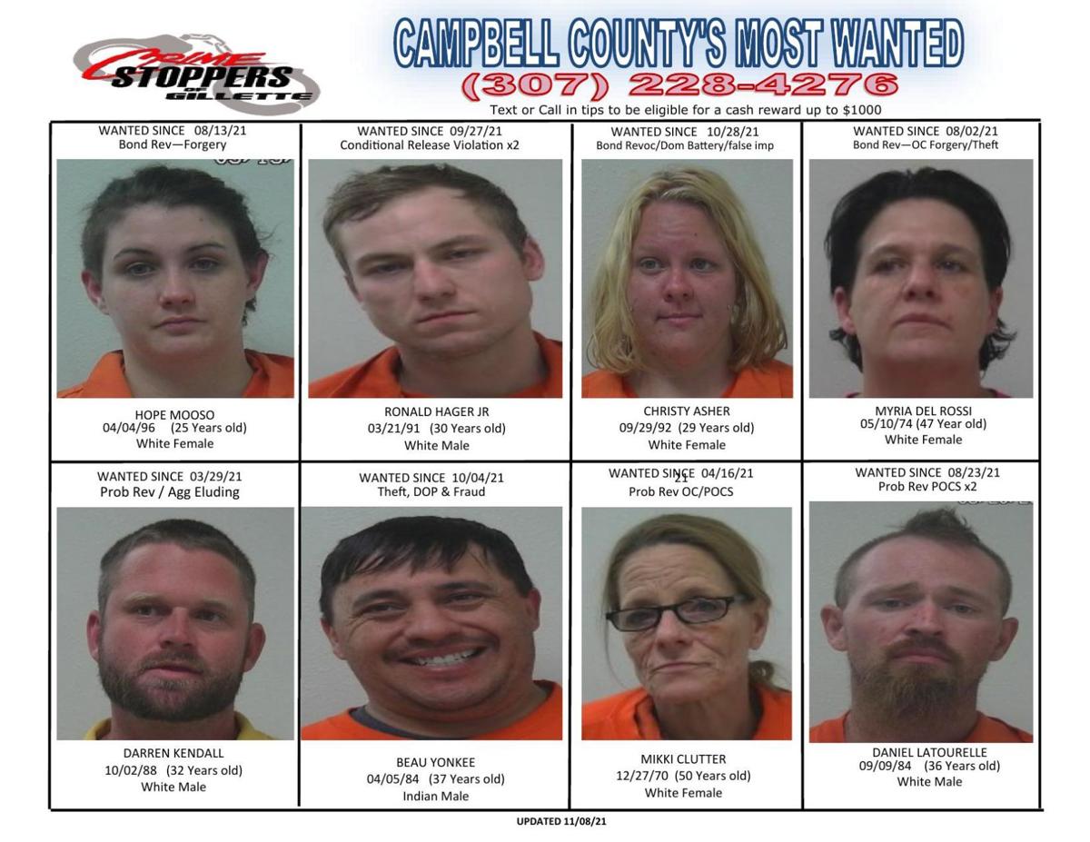 Campbell County's Most Wanted