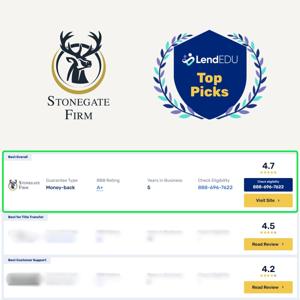 The Stonegate Firm Ranked Best Overall Timeshare Exit Company by LendEDU