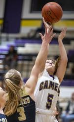 CCHS girls' basketball