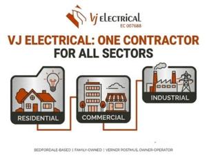 VJ Electrical Covers Residential, Commercial and Industrial Work Across Perth’s Suburbs