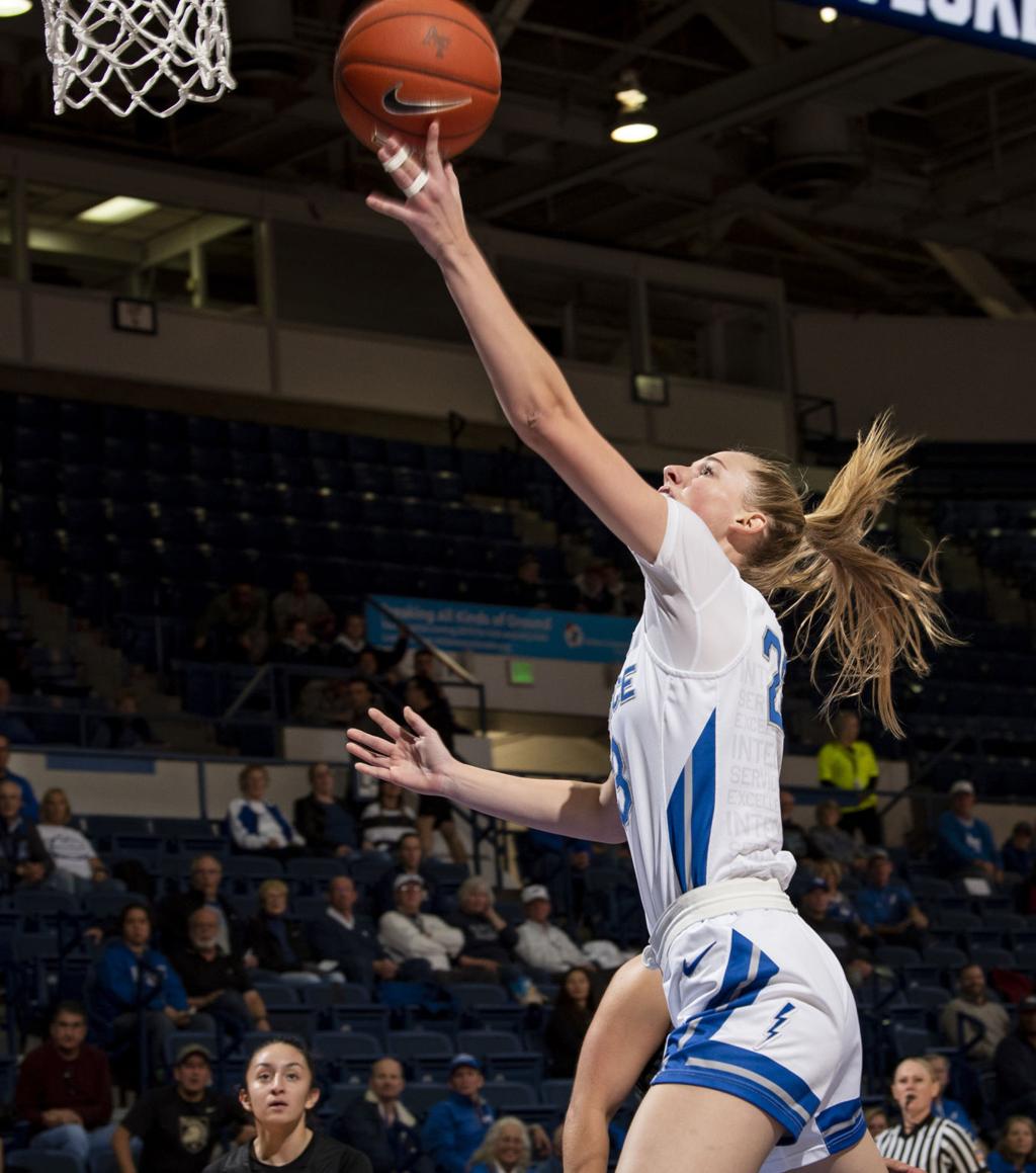 Snyder On A Tear For Air Force Basketball Team Sports
