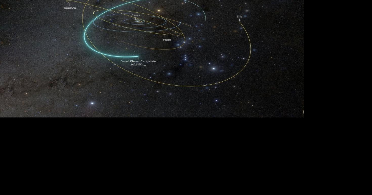 Astronomers spot possible new dwarf planet beyond Pluto | National ...