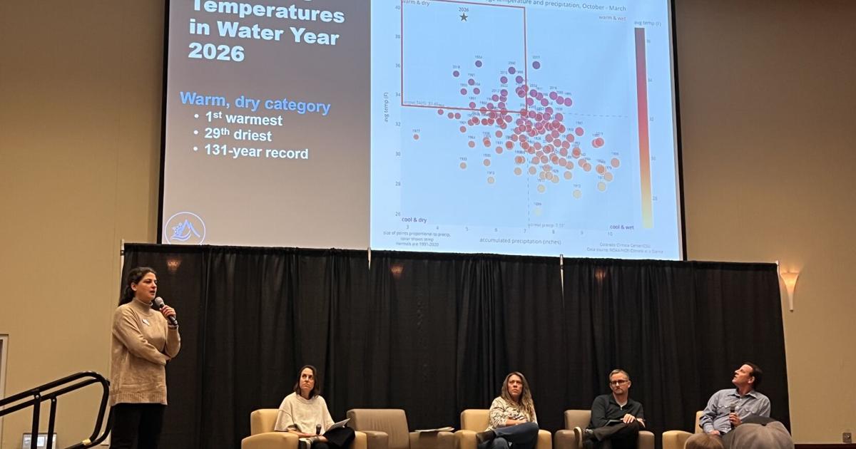 Water leaders participate in forum addressing Colorado's historic drought