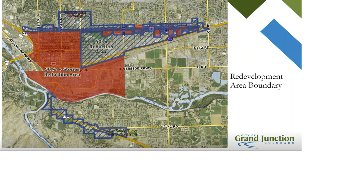 GJ Council appears open to reinstating lapsed development incentive