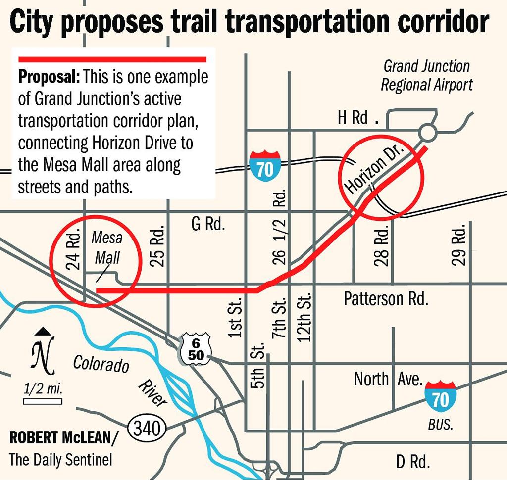 Irrigators Fiercely Oppose Move To Use Canal Banks As Trails