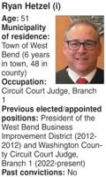 Hetzel, Jones face off for Branch 1 judge seat