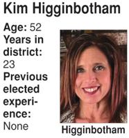 Four vying for two Germantown School Board seats