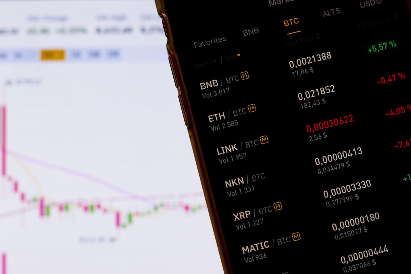 How to start investing in cryptocurrency: A guide for beginners | Business  | gmtoday.com