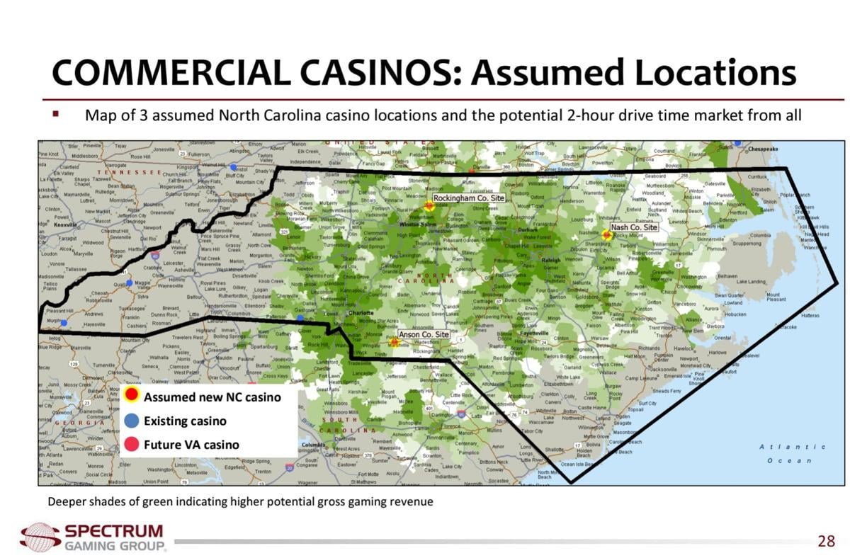 What's Next For Gambling Expansion Efforts In North Carolina?