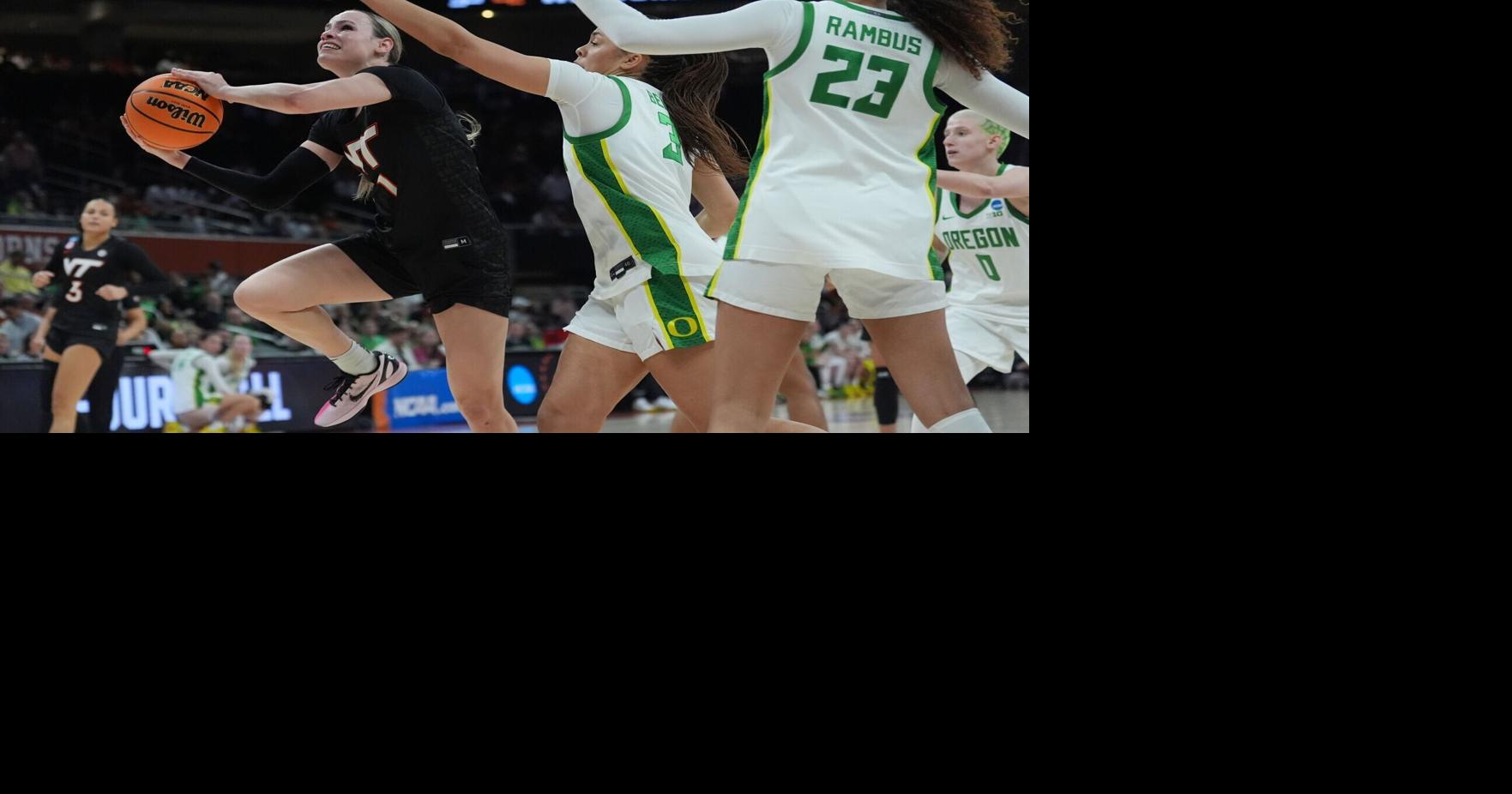 Virginia Tech women 'haven't hit the ceiling yet'