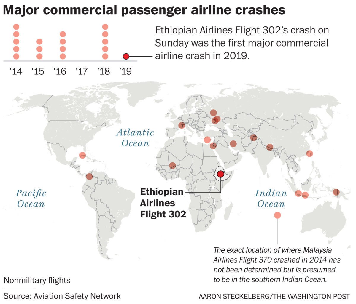 recent plane crashes map