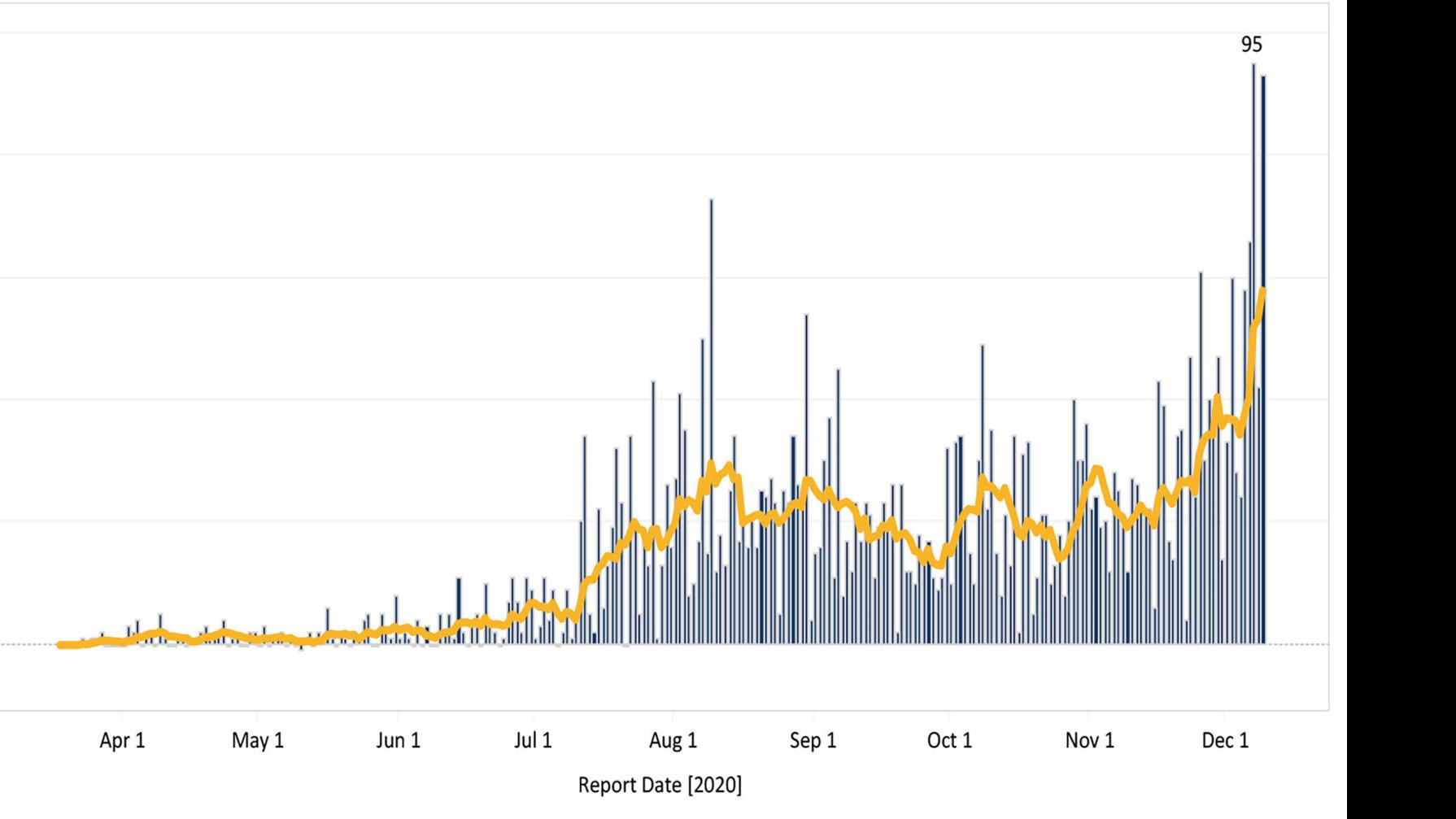 Executive search dating in danville virginia today