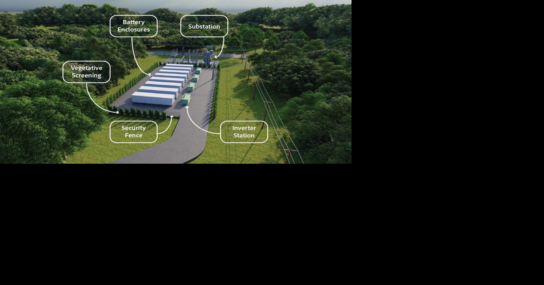 Plans pulled for controversial Hurt battery storage project
