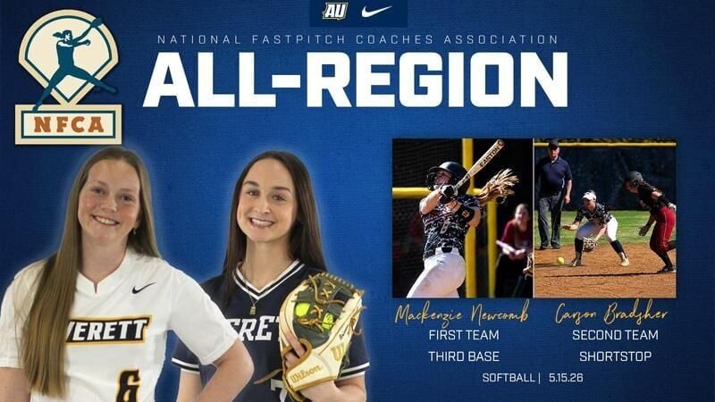 Softball’s Newcomb, Bradsher named to NFCA All-Region Team