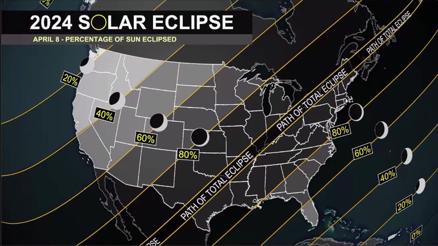 Why are total solar eclipses rare? - Vimarsana News