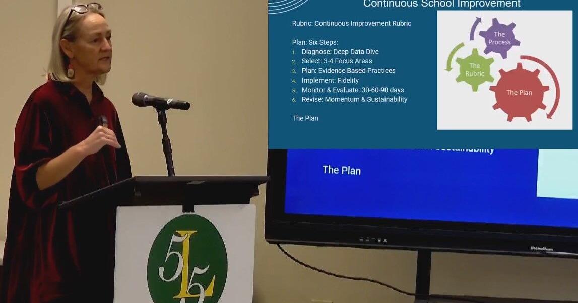 Laurens County District 55 board approves Turnaround Plan News