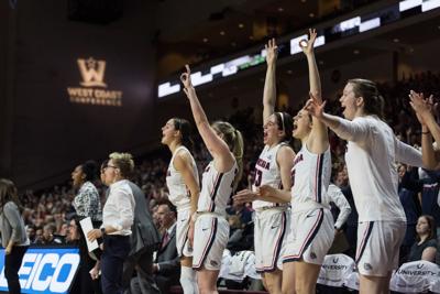Women S Basketball Can Gu Make Noise In The Ncaa Tournament