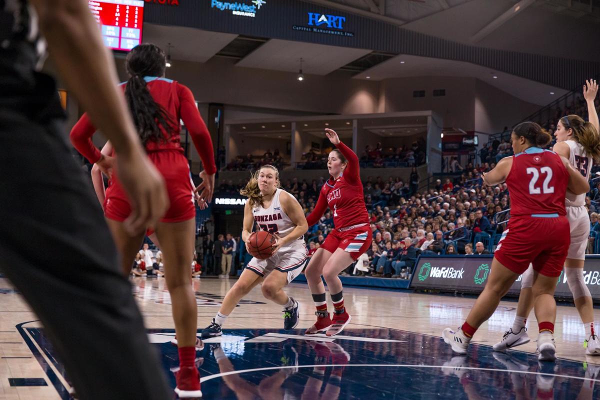 Women S Basketball Townsend S Shooting Lifts Gonzaga Over Lmu