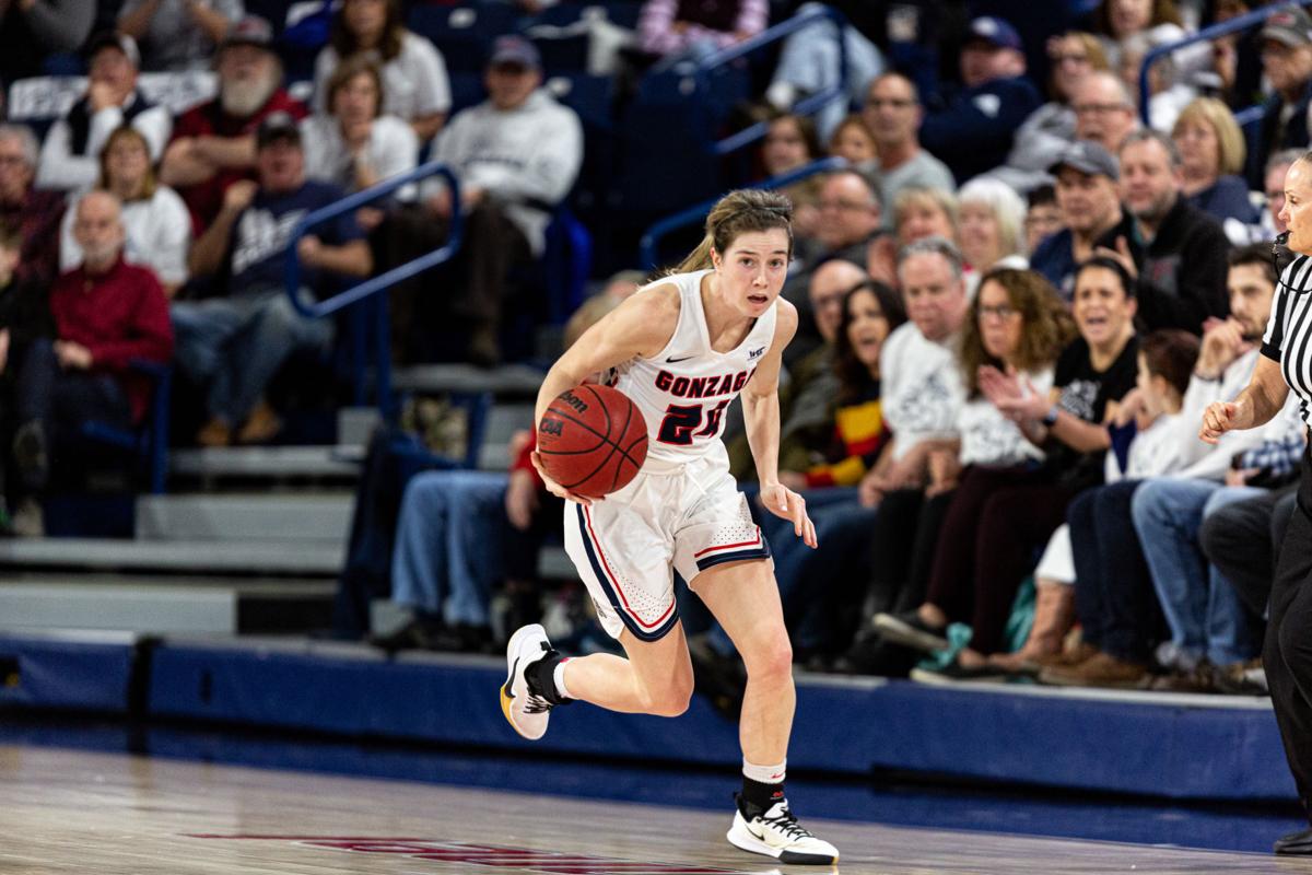 Women S Basketball Gonzaga Motivated By Losses On Off Court